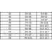 Набір жіночих мереживних трусиків-бікіні на низькій посадці. Розмір 46. Набір 4 шт. Набір жіночих мереживних трусиків-бікіні на низькій посадці. Розмір 46. Набір 4 шт.